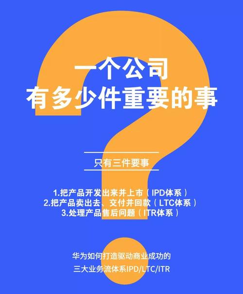 华为如何打造驱动商业成功的管理体系ipdltcitr