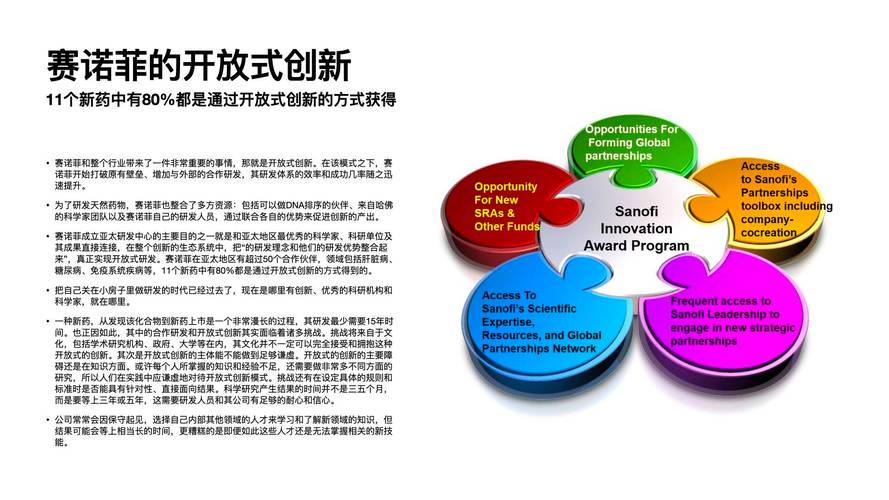 学院开放式创新读书会讲义创新理论历史数字时代商业模式产品研发管理