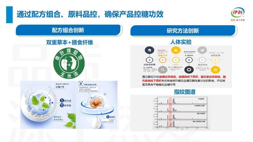 头部乳企如何创新血糖管理产品并实现本土商业化落地?